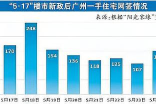 ?付豪把琼斯的牙打掉了！程帅澎拿着牙愤怒地给镜头看！